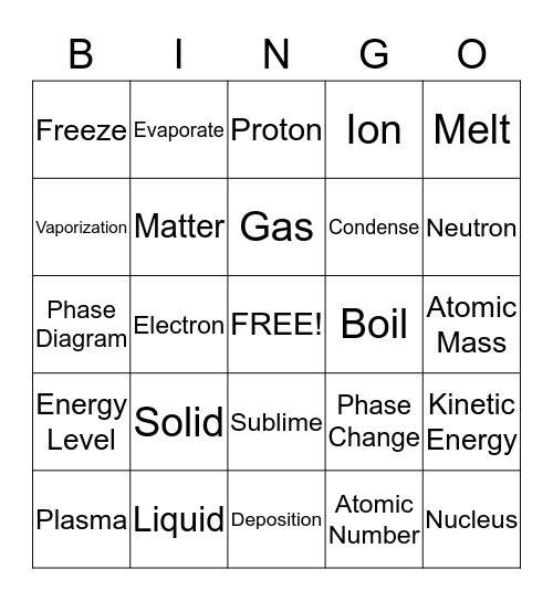 State of Matter Bingo Card