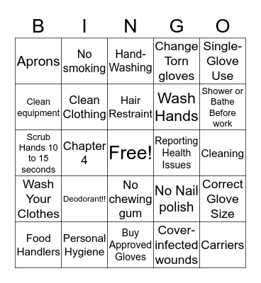 The Safe Food Handler Bingo Card