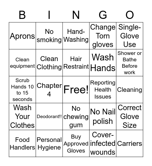 The Safe Food Handler Bingo Card