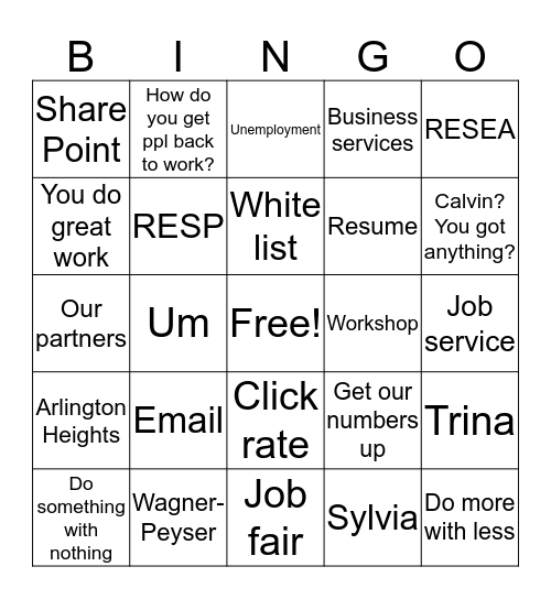 IDES EMPLOYMENT MEETING Bingo Card