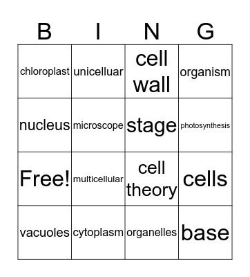 Cell Bingo Card