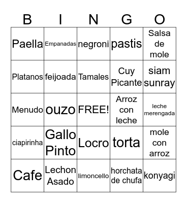 Traditonal Drinks And Foods From All Around The World Bingo Card