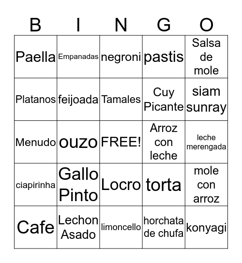 Traditonal Drinks And Foods From All Around The World Bingo Card