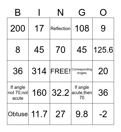 Geometry EOC BINGO Card