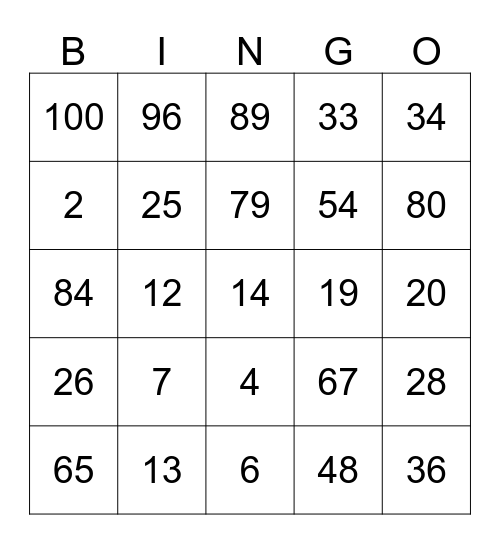 Los numeros Bingo Card
