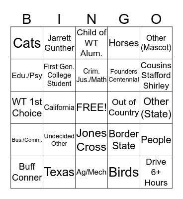 BUFF BINGO  Bingo Card