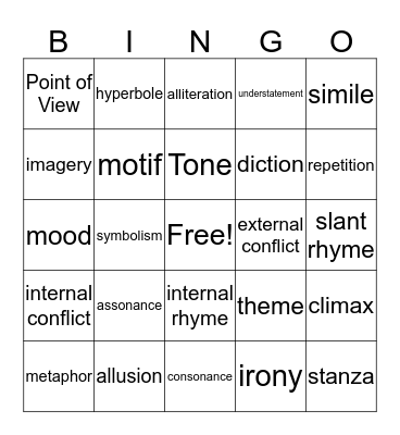 Poetic Devices of Figurative language Bingo Card