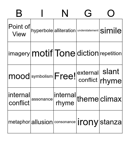 Poetic Devices of Figurative language Bingo Card