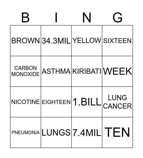 SMOKING BINGO Card