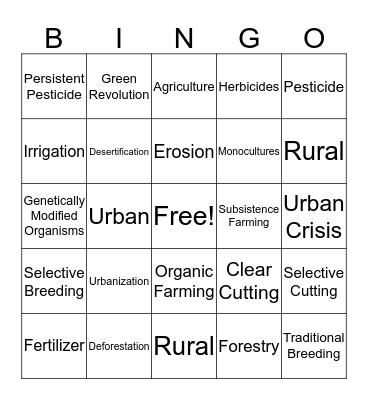 Land and Ag Bingo Card