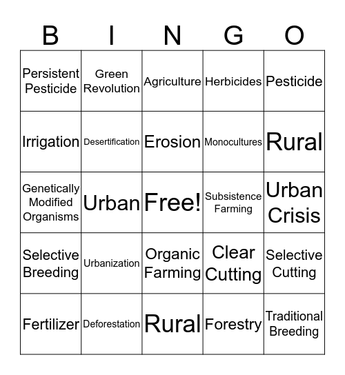 Land and Ag Bingo Card