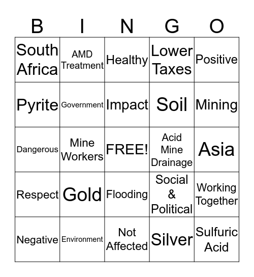 AFRICAN GOLD MINING Bingo Card