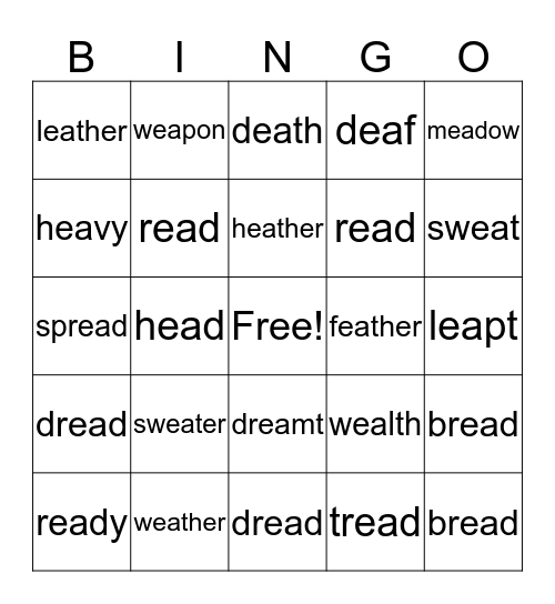 ea as bread Bingo Card