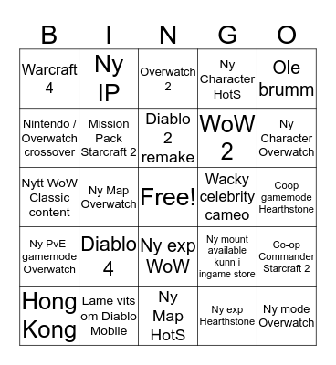 Blizzcon Bingo Card