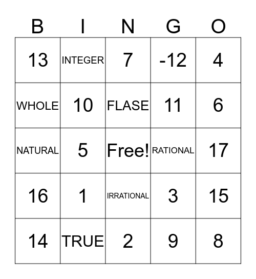 8th Grade Review Bingo Card