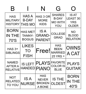 PATE FAMILY REUNION 2019 Bingo Card