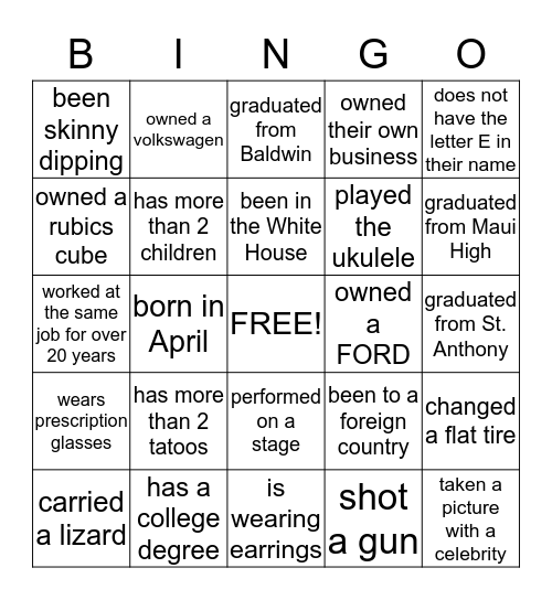DO NOT USE THE SAME NAME MORE THAN ONCE Bingo Card