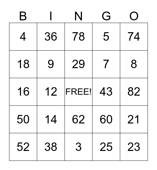 Trait and Factor Bingo Card