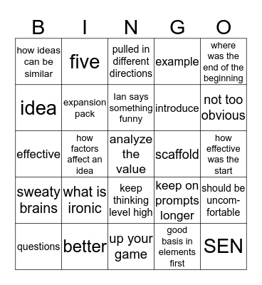 Content Imperatives Bingo Card