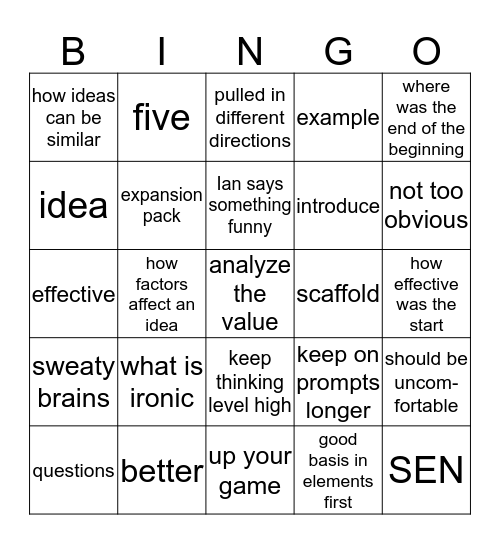 Content Imperatives Bingo Card