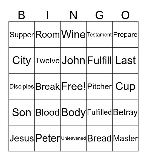 Last Supper Bingo Card