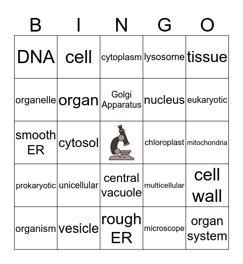 Cell Bingo Card