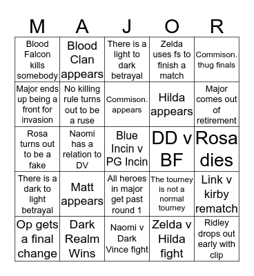 Cpucs Major Bingo Card