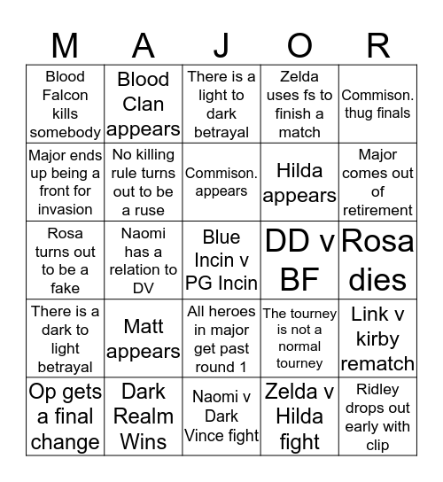 Cpucs Major Bingo Card