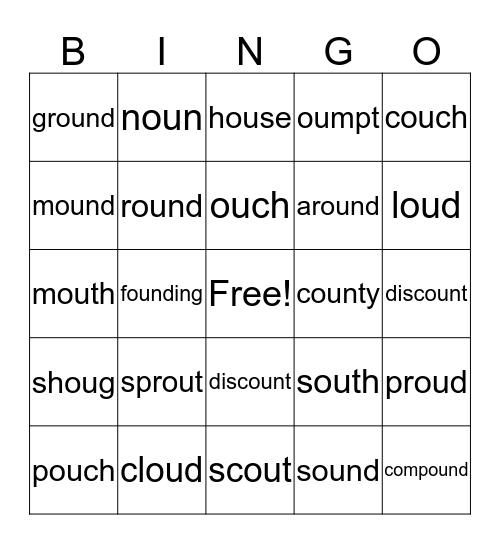 ou as ouch Bingo Card