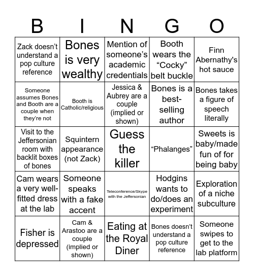 The Bingo In The Bones #4 Bingo Card