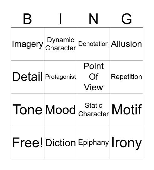 Literary Elements Bingo Card