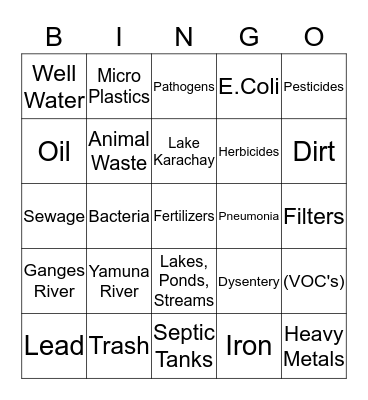 Water Pollution Bingo! Bingo Card