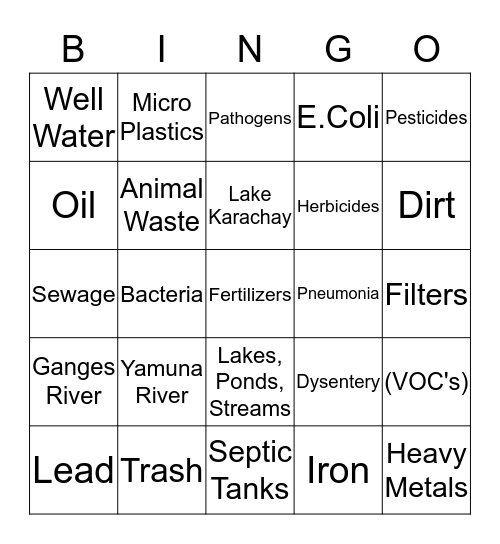 Water Pollution Bingo! Bingo Card