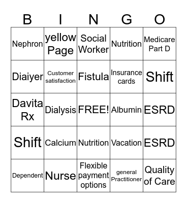 Dialysis Bingo  Bingo Card