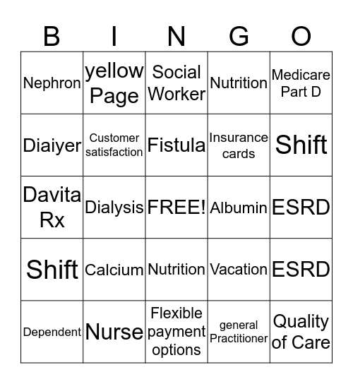 Dialysis Bingo  Bingo Card