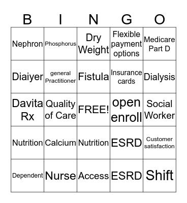 Dialysis Bingo  Bingo Card
