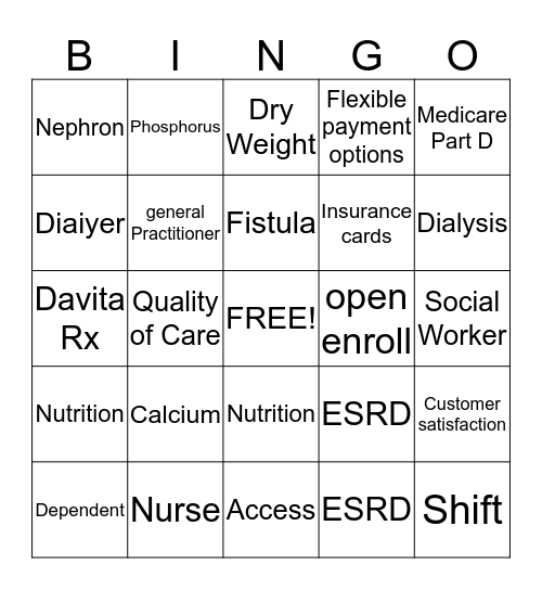 Dialysis Bingo  Bingo Card