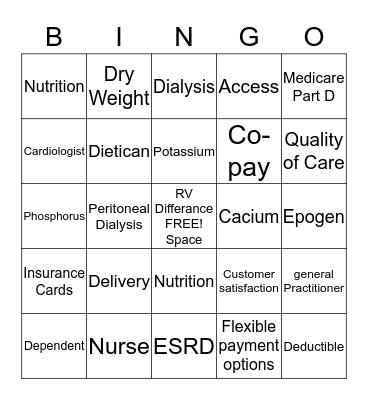 Dialysis Bingo  Bingo Card