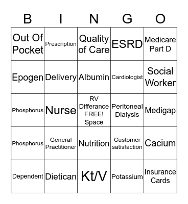 Dialysis Bingo  Bingo Card