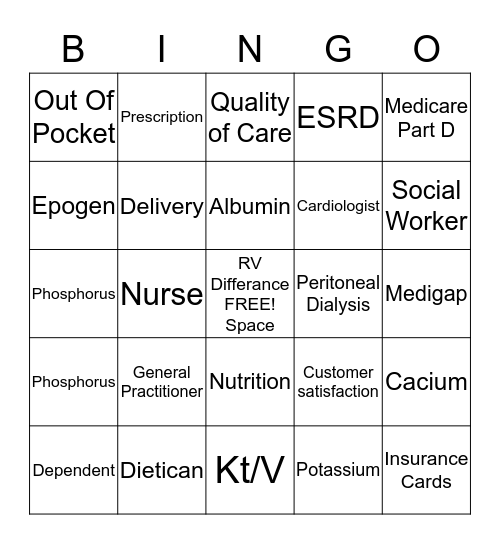 Dialysis Bingo  Bingo Card
