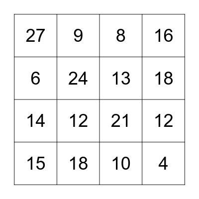 Multiplication 1,2,3 Bingo Card