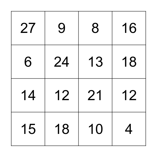Multiplication 1,2,3 Bingo Card