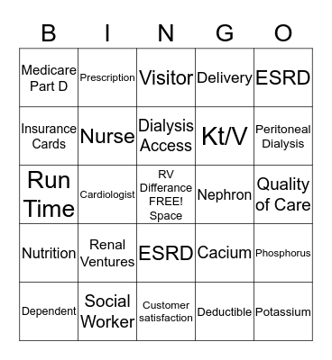 Dialysis Bingo  Bingo Card