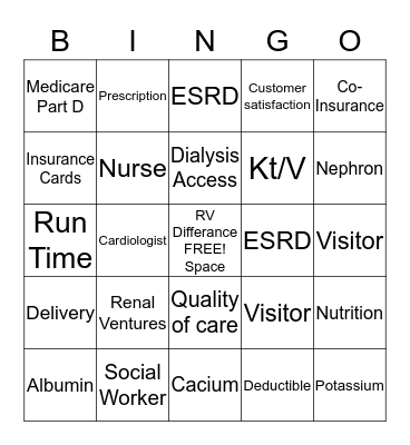 Dialysis Bingo  Bingo Card
