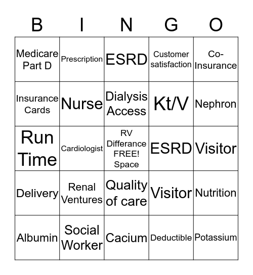 Dialysis Bingo  Bingo Card