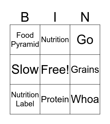 Nutrition  Bingo Card