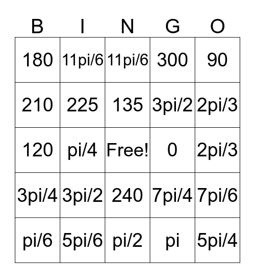 Trigonometric Bingo Card