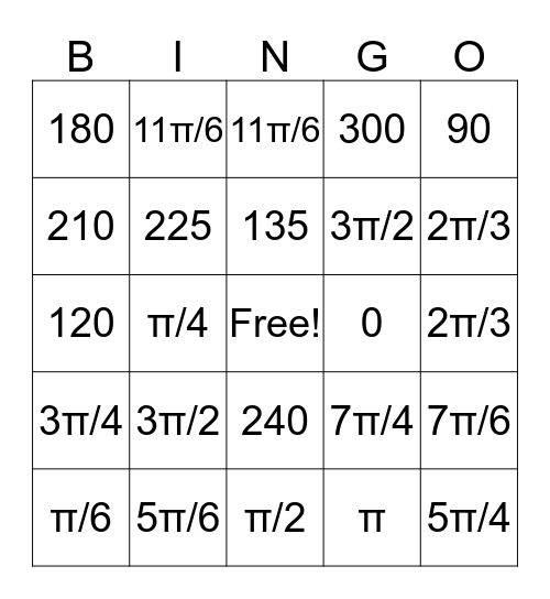 Trigonometric Bingo Card