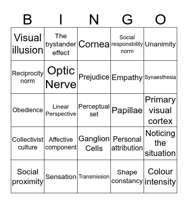 Unit 2 Psychology Bingo Card