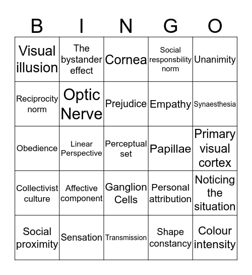 Unit 2 Psychology Bingo Card